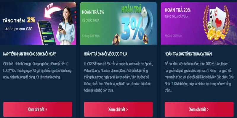 Phân tích các chương trình khuyến mãi độc quyền của 6ff1 chính thức